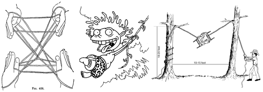 some tension forces in action