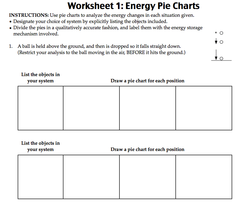 Start of Pie Charts Worksheet