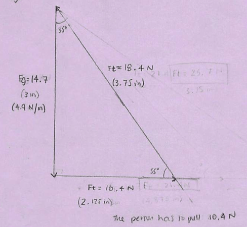 Checking for sensible answers