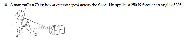 Sweaty Man BFPM problem