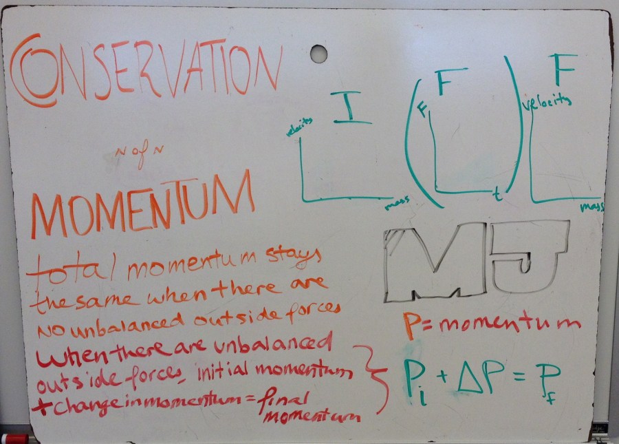 conservation of momentum board