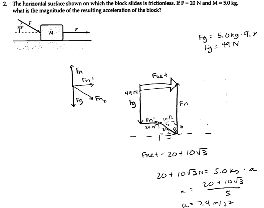 CS Forces with angles