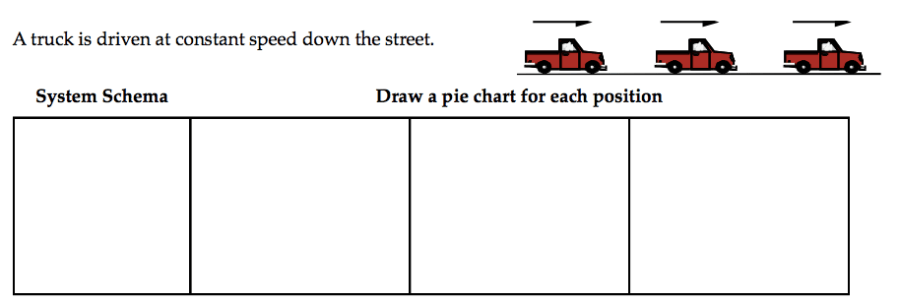 TruckPieChartQuestion