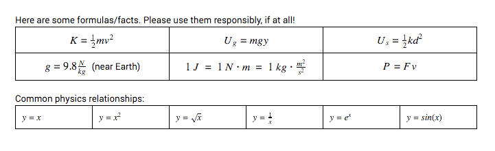 Common Physics Relationships