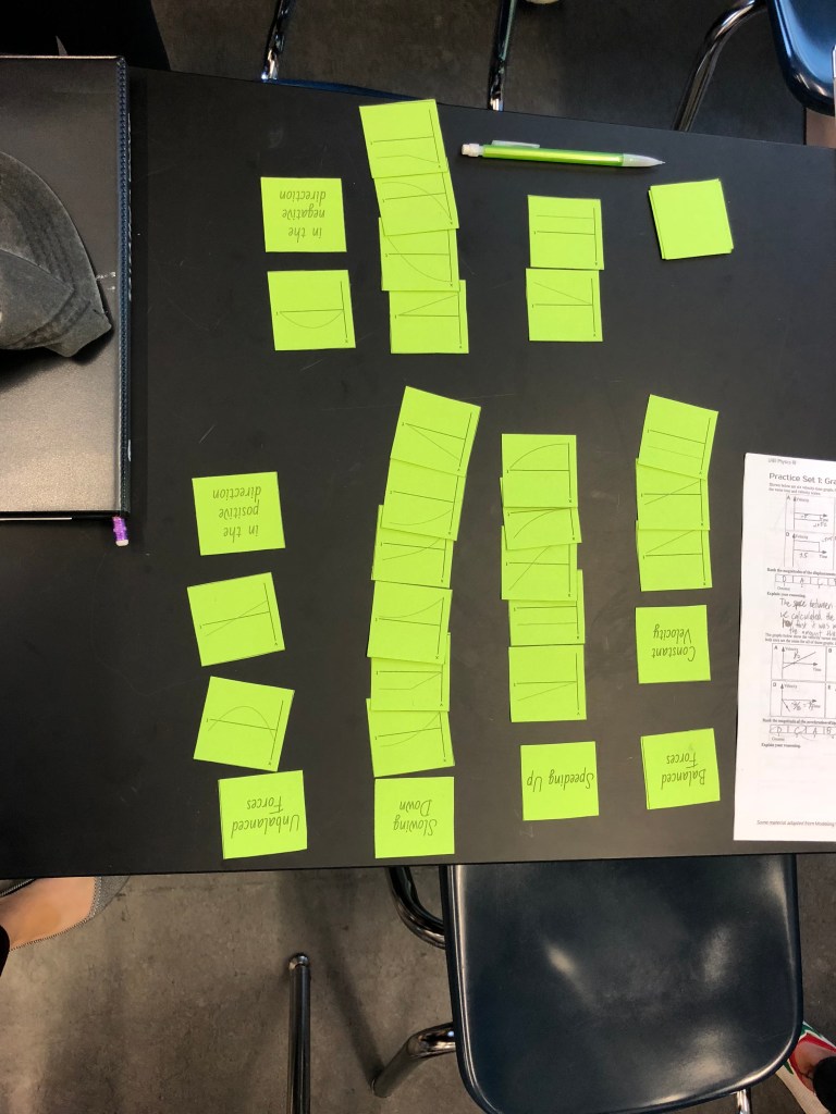 Stacks of Kinematics Curves as a Card Sort – Physics! Blog!